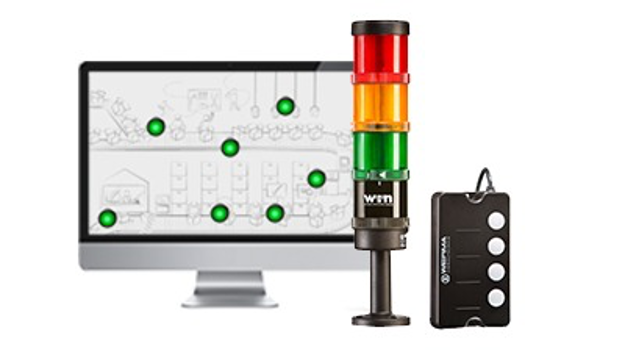 Process Optimization